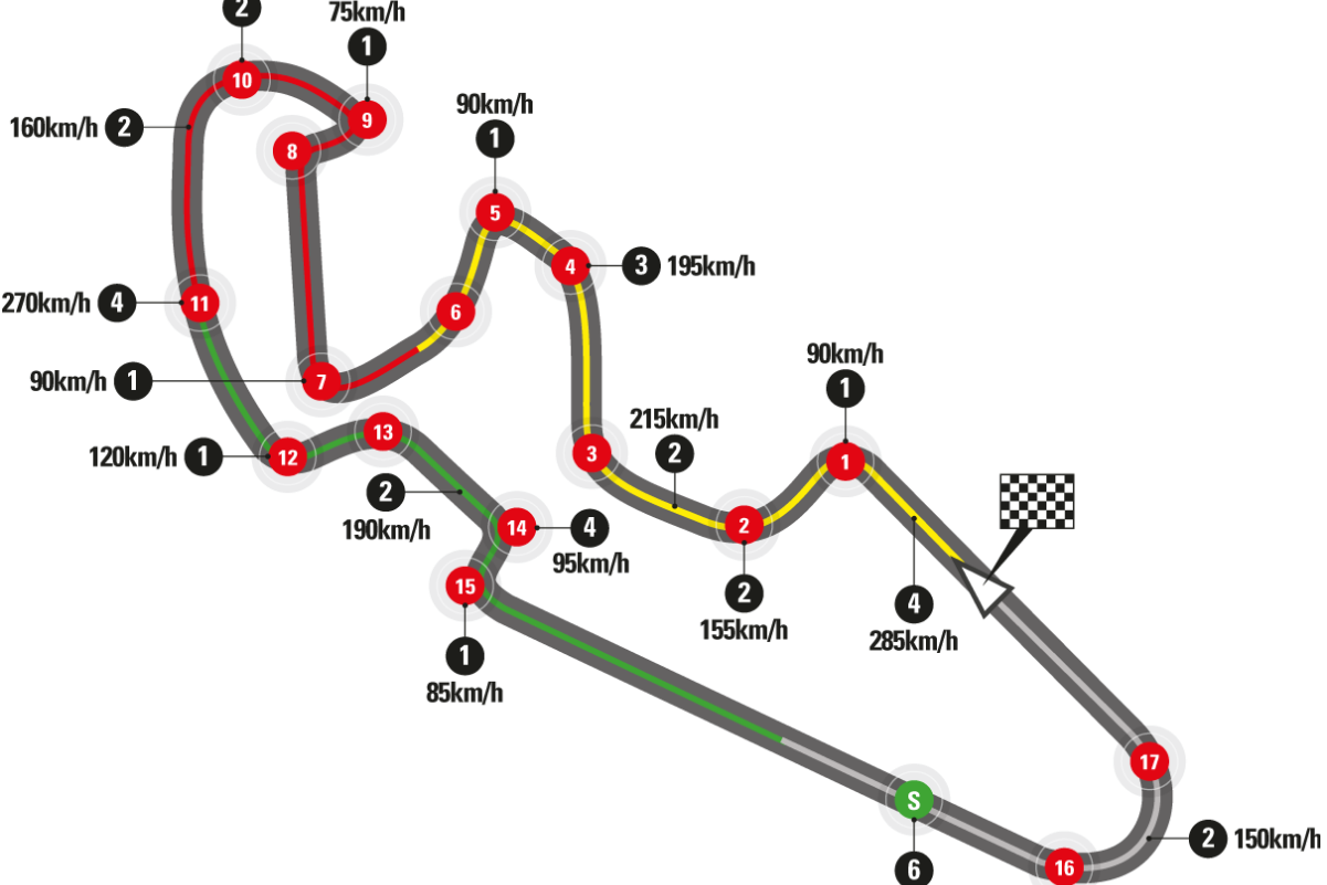 motogp-2014-motorland-aragon-circuito.png
