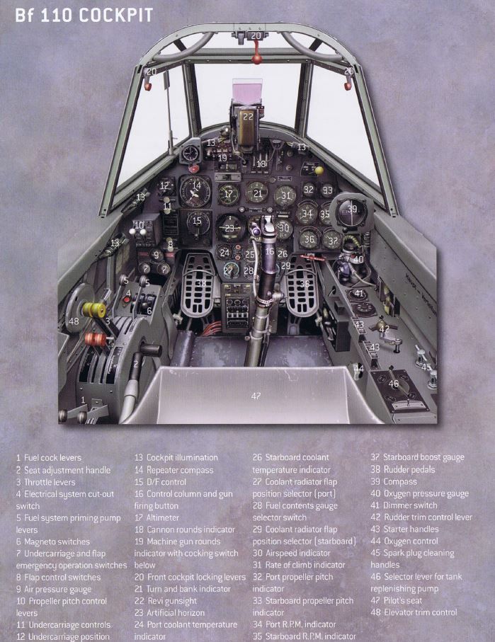 cockpit%20bf%20110_zps0inzoied.jpg