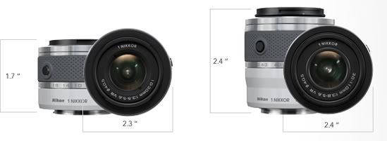 Nikkor 1