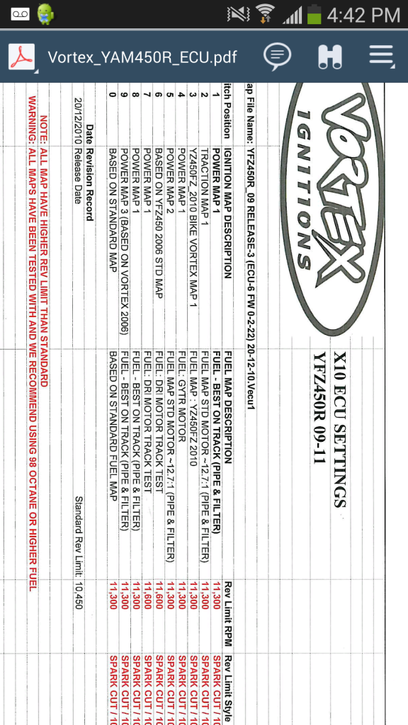 Yfz450r Vortex Ecu Maps ☆Vortex Settings☆ Share Your Vortex Settings Here. | Yfz Central