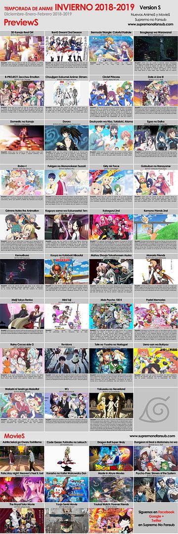 Temporada de Anime Invierno 2018-2019